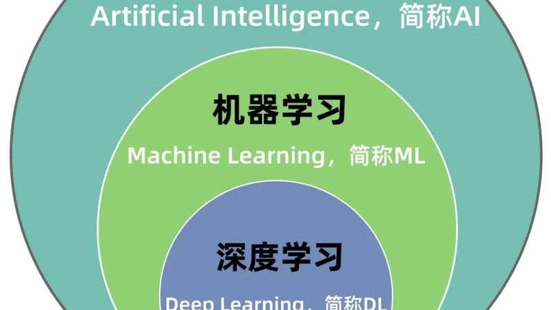 私有化部署智能客服：优势与挑战并存**