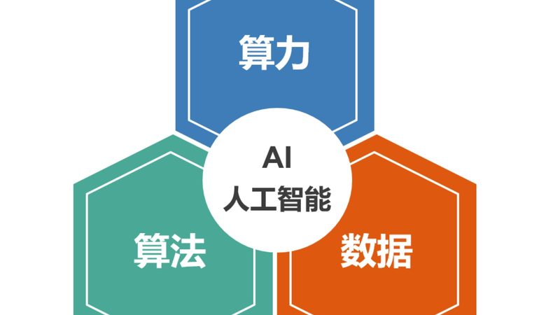 视觉检测设备：批发价格背后的技术考量